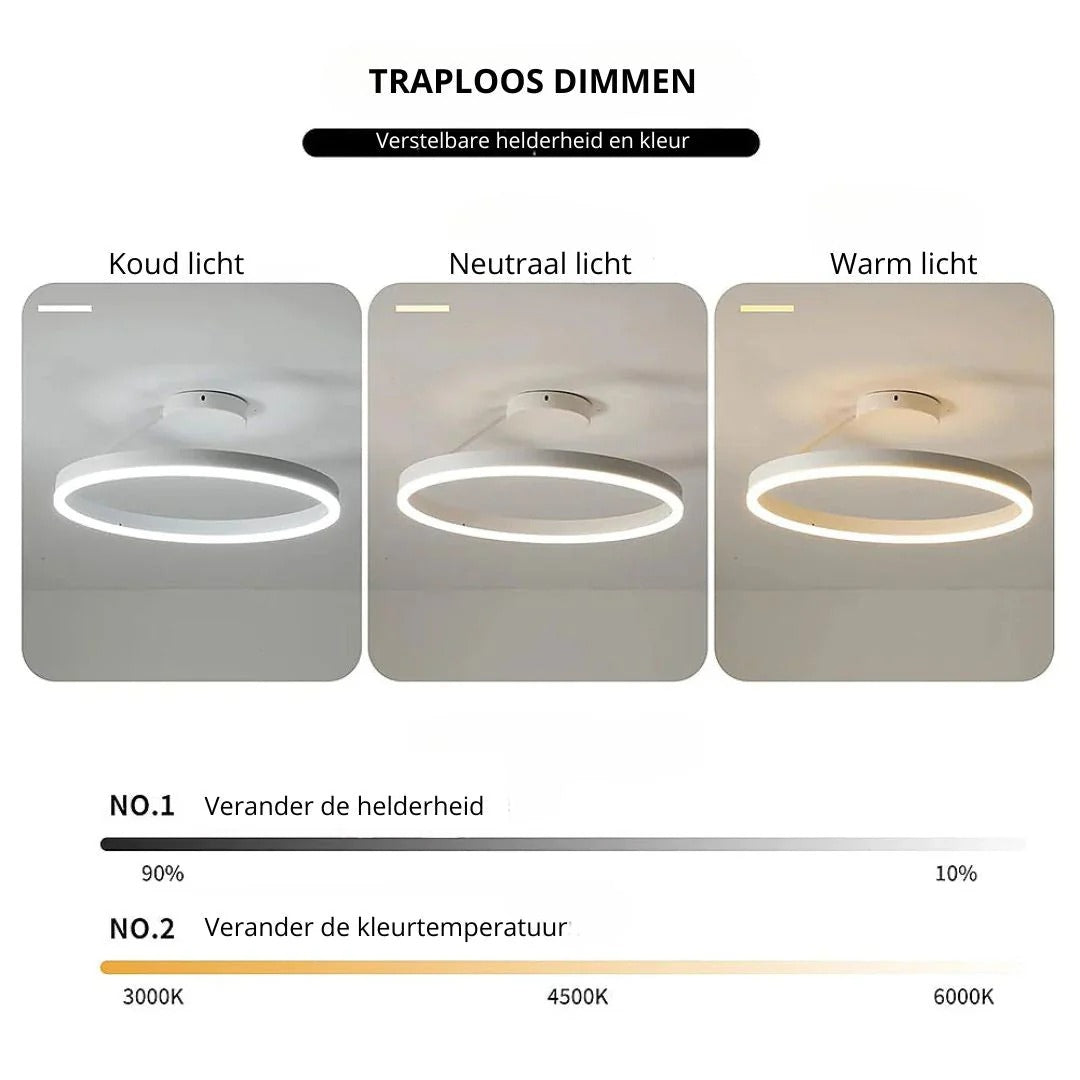 Moderne Ring LED Plafondlamp